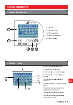 Предварительный просмотр 9 страницы Haverland OTTiMO Series Instruction & Installation Manual