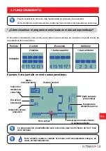 Предварительный просмотр 15 страницы Haverland OTTiMO Series Instruction & Installation Manual