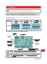 Предварительный просмотр 41 страницы Haverland OTTiMO Series Instruction & Installation Manual