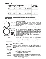 Предварительный просмотр 27 страницы Haverland RC 10 A Instruction And Installation Manual