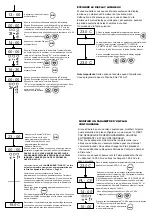 Предварительный просмотр 19 страницы Haverland RC 10 E Installation And Instruction Manual