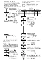 Предварительный просмотр 29 страницы Haverland RC 10 E Installation And Instruction Manual