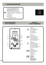 Предварительный просмотр 14 страницы Haverland RC10M Instruction And Installation Manual