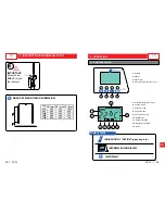 Предварительный просмотр 5 страницы Haverland RC11W Instruction & Installation Manual