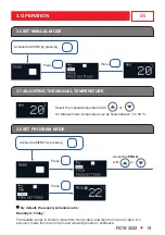 Предварительный просмотр 19 страницы Haverland RC11W2022 Instruction & Installation Manual