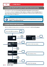 Предварительный просмотр 24 страницы Haverland RC11W2022 Instruction & Installation Manual