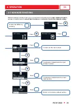 Предварительный просмотр 25 страницы Haverland RC11W2022 Instruction & Installation Manual