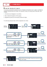 Предварительный просмотр 28 страницы Haverland RC11W2022 Instruction & Installation Manual