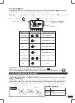 Предварительный просмотр 7 страницы Haverland RCB Instruction And Installation Manual