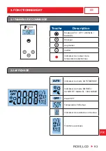 Предварительный просмотр 93 страницы Haverland RCES LCD Instruction & Installation Manual