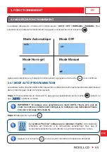 Предварительный просмотр 95 страницы Haverland RCES LCD Instruction & Installation Manual