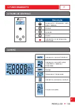 Предварительный просмотр 133 страницы Haverland RCES LCD Instruction & Installation Manual