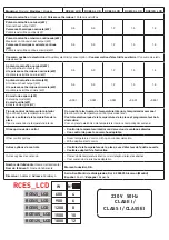 Предварительный просмотр 170 страницы Haverland RCES LCD Instruction & Installation Manual