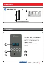 Preview for 7 page of Haverland RCWave+ ANTHRACITE Instruction & Installation Manual