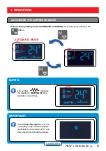 Preview for 15 page of Haverland RCWave+ ANTHRACITE Instruction & Installation Manual