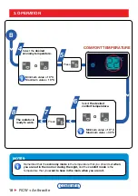 Preview for 18 page of Haverland RCWave+ ANTHRACITE Instruction & Installation Manual