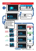 Preview for 23 page of Haverland RCWave+ ANTHRACITE Instruction & Installation Manual