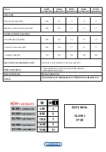 Preview for 26 page of Haverland RCWave+ ANTHRACITE Instruction & Installation Manual