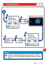 Предварительный просмотр 19 страницы Haverland RCWave+ Instruction & Installation Manual