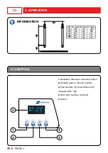 Предварительный просмотр 30 страницы Haverland RCWave+ Instruction & Installation Manual