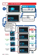 Предварительный просмотр 68 страницы Haverland RCWave+ Instruction & Installation Manual