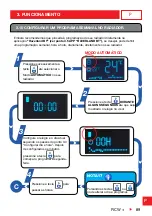 Предварительный просмотр 89 страницы Haverland RCWave+ Instruction & Installation Manual