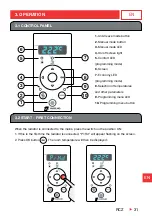 Предварительный просмотр 31 страницы Haverland RCZ Instruction & Installation Manual