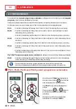 Предварительный просмотр 38 страницы Haverland RCZ Instruction & Installation Manual