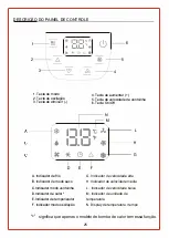 Preview for 25 page of Haverland TAC-0719 User Manual