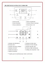 Preview for 43 page of Haverland TAC-0719 User Manual