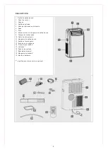 Preview for 5 page of Haverland TAC-0918 User Manual