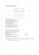 Preview for 23 page of Haverland TAC-0918 User Manual