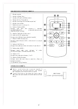 Preview for 26 page of Haverland TAC-0918 User Manual