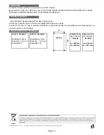 Предварительный просмотр 14 страницы Haverland TE-425E Instruction Manual