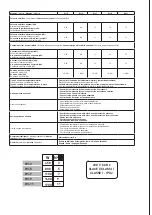 Preview for 11 page of Haverland Wi SmartWave Series Instruction And Installation Manual