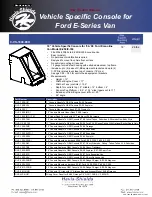 Предварительный просмотр 2 страницы Havis-Shields 18" Vehicle Specific Console for '04-08 Ford Econoline Van E-250/E-350 Brochure & Specs