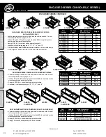 Предварительный просмотр 12 страницы Havis-Shields C-SM-1200 Specification Sheet