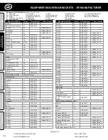 Предварительный просмотр 22 страницы Havis-Shields C-SM-1200 Specification Sheet