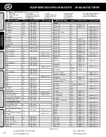 Предварительный просмотр 26 страницы Havis-Shields C-SM-1200 Specification Sheet