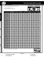 Предварительный просмотр 28 страницы Havis-Shields C-SM-1200 Specification Sheet