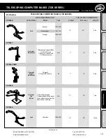 Предварительный просмотр 53 страницы Havis-Shields C-SM-1200 Specification Sheet