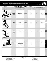 Предварительный просмотр 57 страницы Havis-Shields C-SM-1200 Specification Sheet