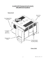 Предварительный просмотр 2 страницы Havis-Shields GSM32022 Installation Instructions Manual