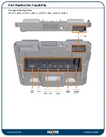 Предварительный просмотр 6 страницы Havis DS-DA-422 Owner'S Manual