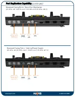 Предварительный просмотр 7 страницы Havis DS-DELL-410 Series Owner'S Manual