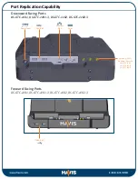 Предварительный просмотр 6 страницы Havis DS-GTC-1100 Series Owner'S Manual