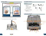 Preview for 5 page of Havis DS-GTC-200 Series Owner'S Manual