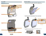 Preview for 9 page of Havis DS-GTC-200 Series Owner'S Manual