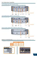 Предварительный просмотр 5 страницы Havis DS-GTC-703 Owner'S Manual