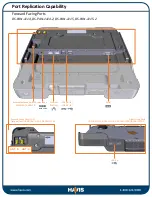 Предварительный просмотр 7 страницы Havis DS-PAN-111-1 Owner'S Manual